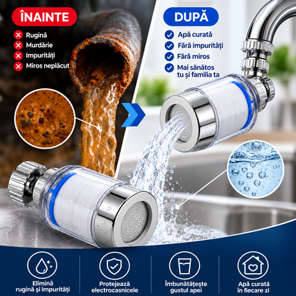 Filtru pentru Robinet - ApaZen™