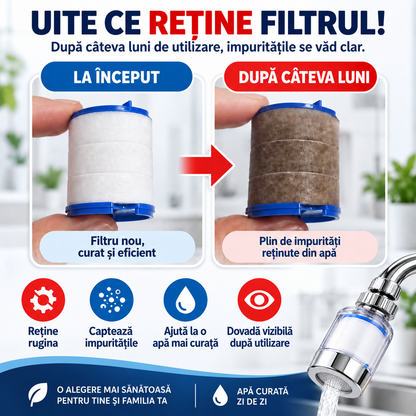 Filtru pentru Robinet - ApaZen™